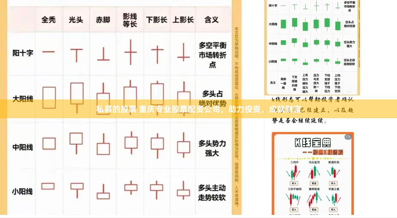私募的股票 重庆专业股票配资公司，助力投资，成就财富