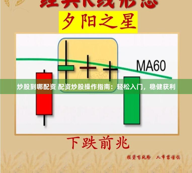 炒股到哪配资 配资炒股操作指南：轻松入门，稳健获利