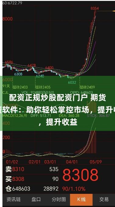 配资正规炒股配资门户 期货配资软件：助你轻松掌控市场，提升收益