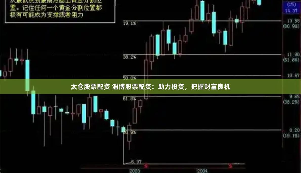 太仓股票配资 淄博股票配资：助力投资，把握财富良机