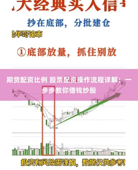 期货配资比例 股票配资操作流程详解：一步步教你借钱炒股