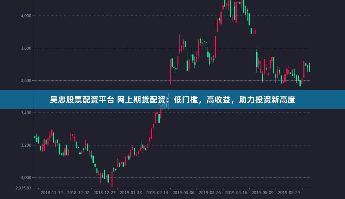 吴忠股票配资平台 网上期货配资：低门槛，高收益，助力投资新高度