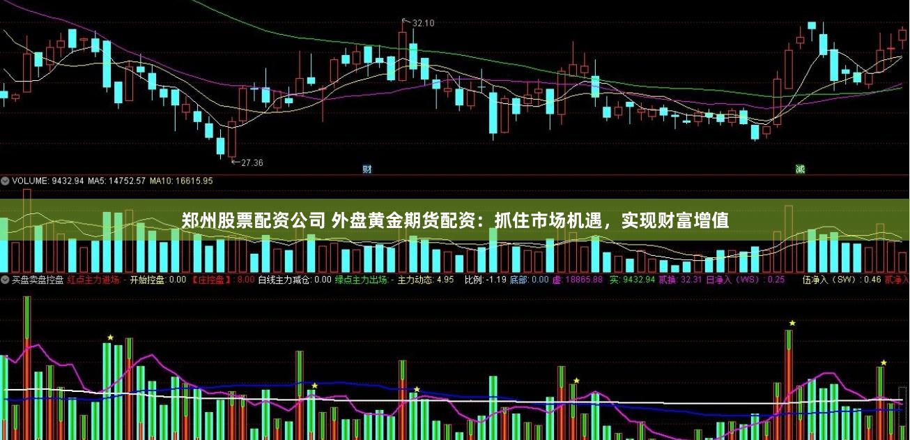 郑州股票配资公司 外盘黄金期货配资：抓住市场机遇，实现财富增值