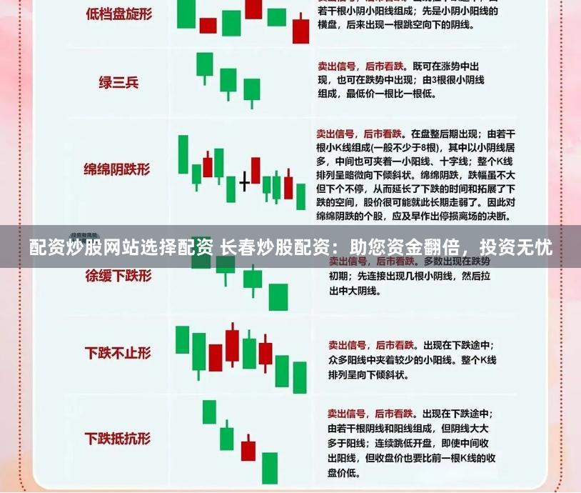 配资炒股网站选择配资 长春炒股配资：助您资金翻倍，投资无忧