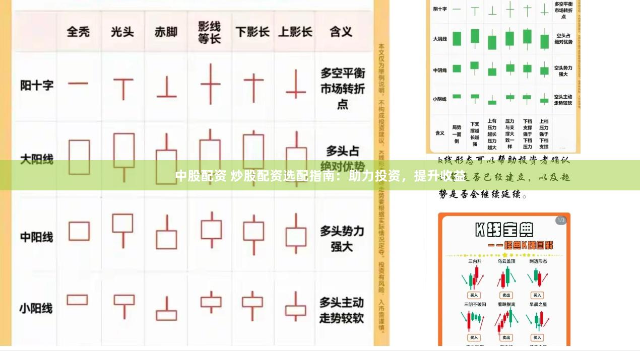 中股配资 炒股配资选配指南：助力投资，提升收益