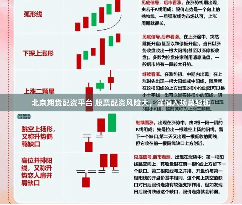 北京期货配资平台 股票配资风险大，谨慎入场莫轻视