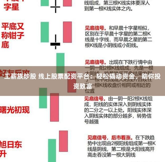 工薪族炒股 线上股票配资平台：轻松撬动资金，助你投资致富