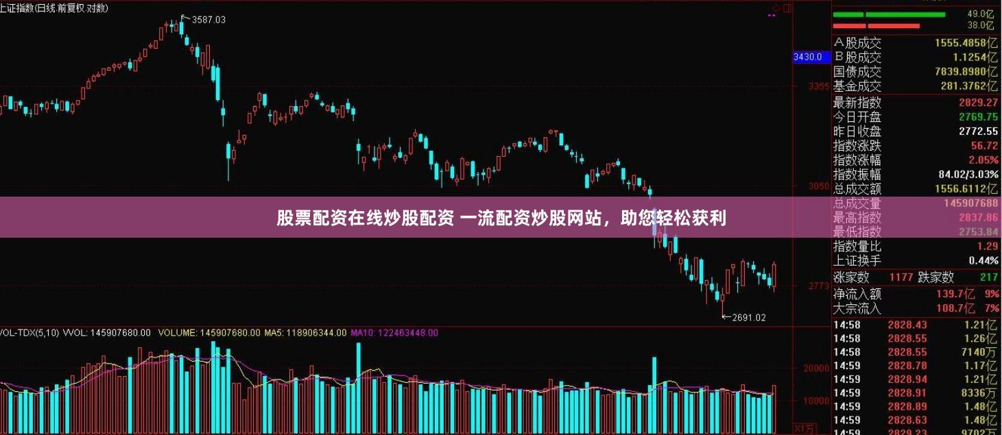股票配资在线炒股配资 一流配资炒股网站，助您轻松获利