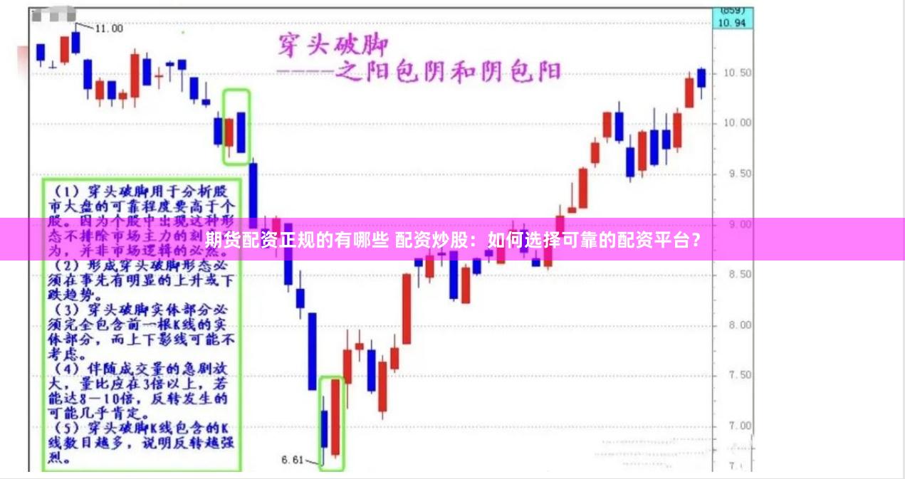 期货配资正规的有哪些 配资炒股：如何选择可靠的配资平台？