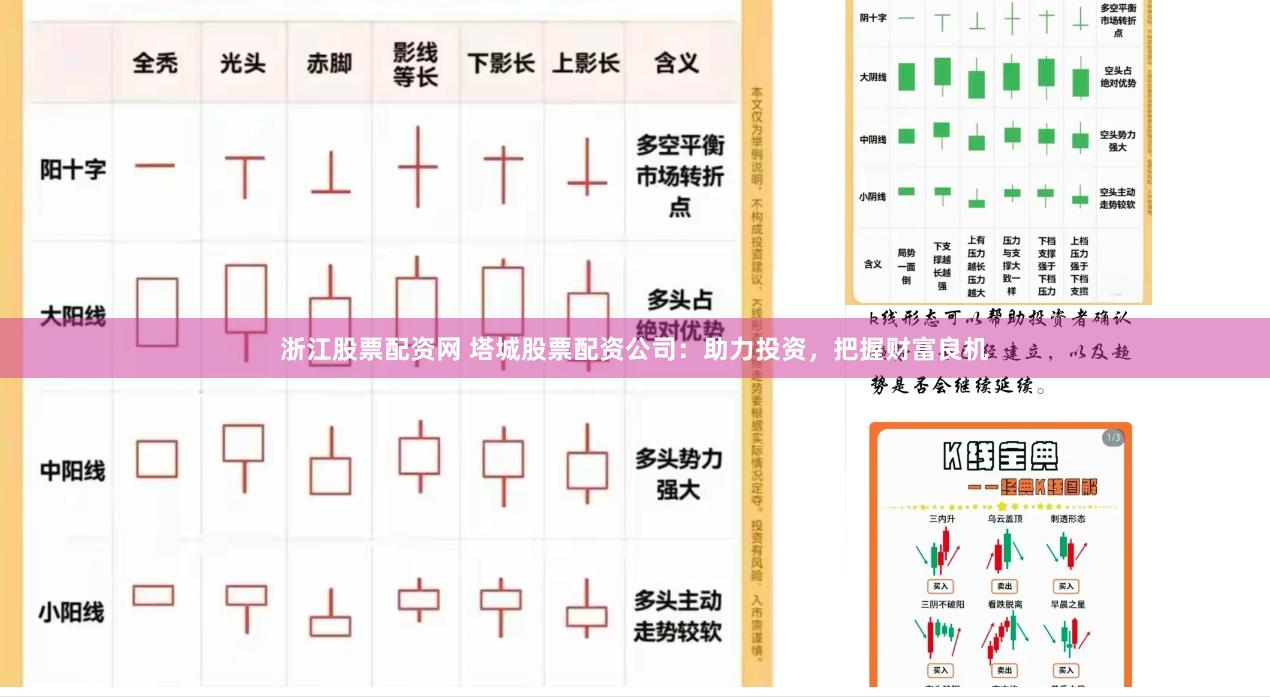 浙江股票配资网 塔城股票配资公司：助力投资，把握财富良机