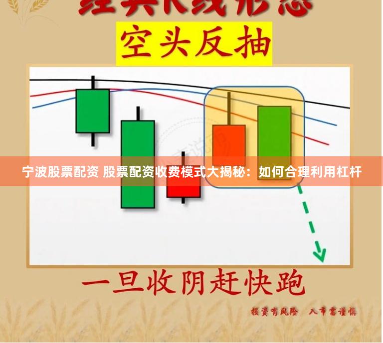 宁波股票配资 股票配资收费模式大揭秘：如何合理利用杠杆