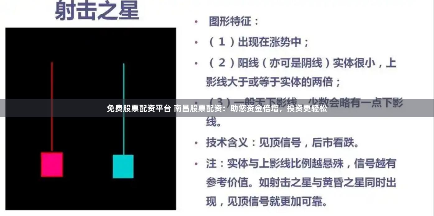 免费股票配资平台 南昌股票配资：助您资金倍增，投资更轻松