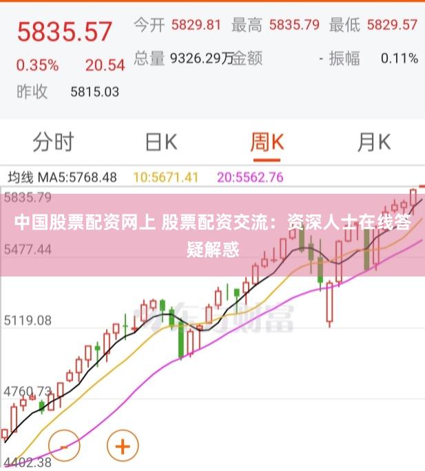 中国股票配资网上 股票配资交流：资深人士在线答疑解惑