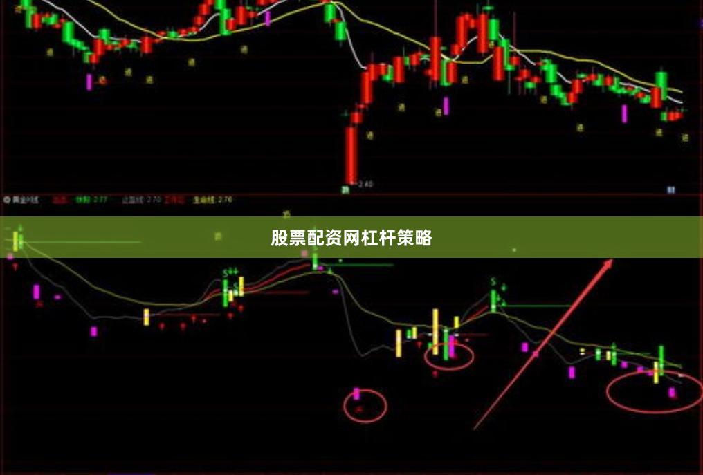 股票配资网杠杆策略