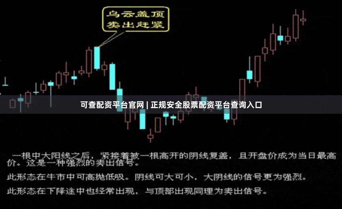 可查配资平台官网 | 正规安全股票配资平台查询入口