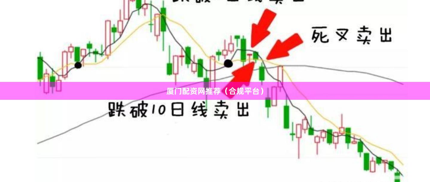 厦门配资网推荐（合规平台）