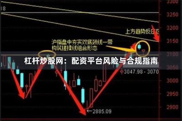 杠杆炒股网：配资平台风险与合规指南