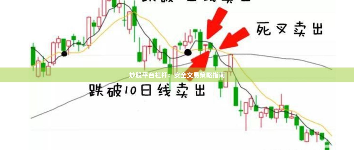 炒股平台杠杆：安全交易策略指南