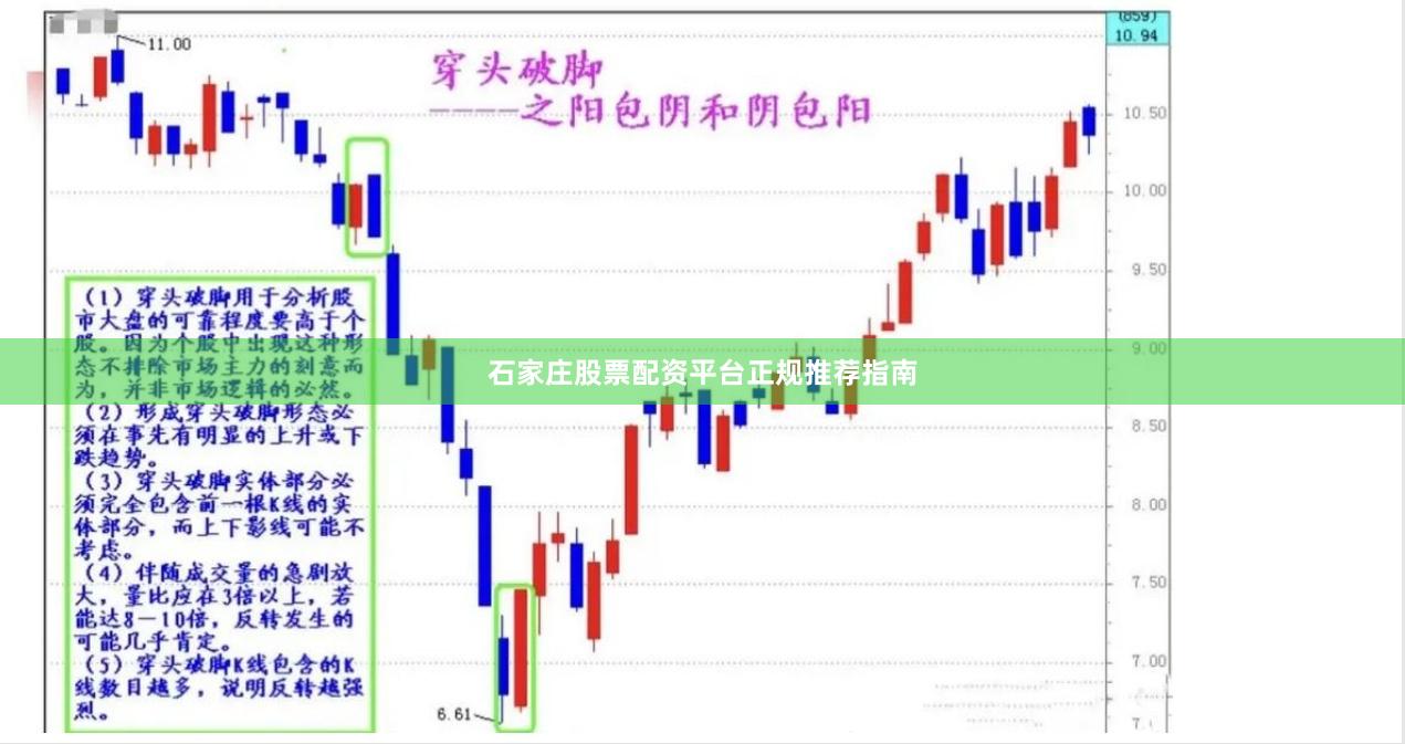 石家庄股票配资平台正规推荐指南