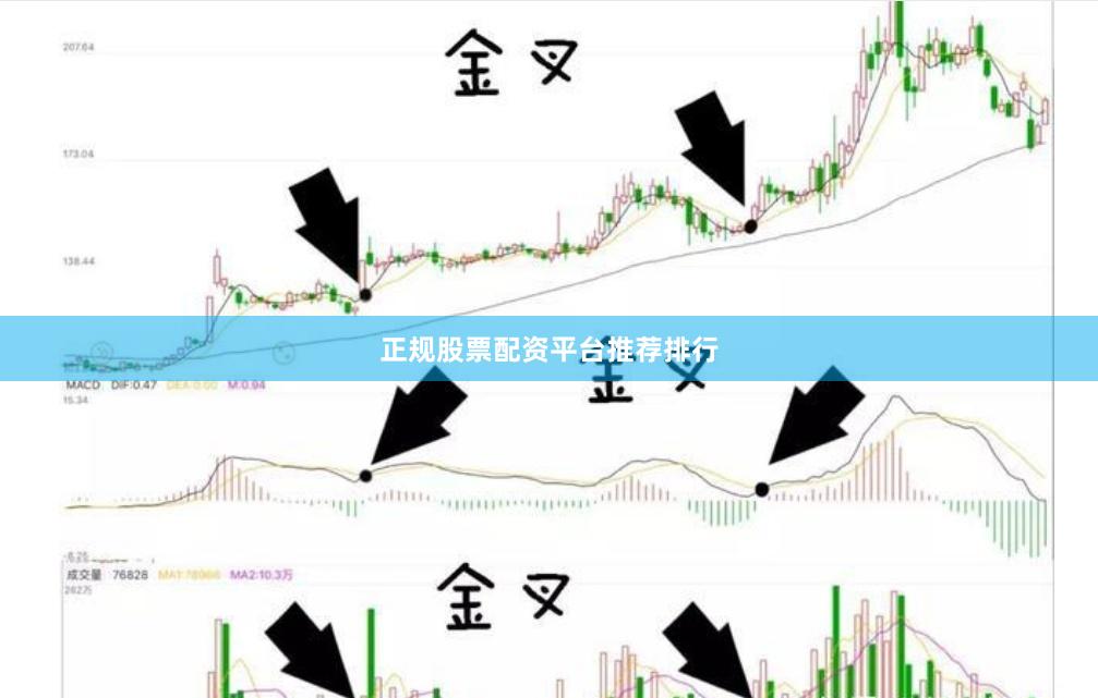 正规股票配资平台推荐排行