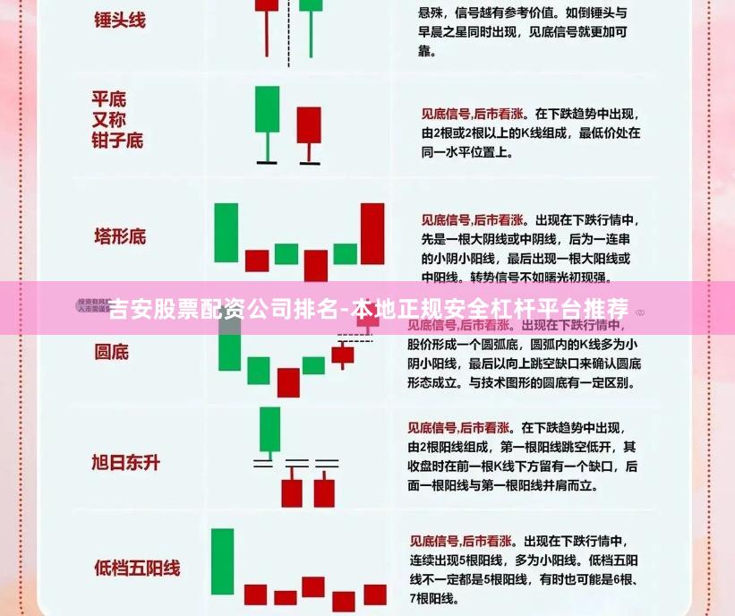 吉安股票配资公司排名-本地正规安全杠杆平台推荐