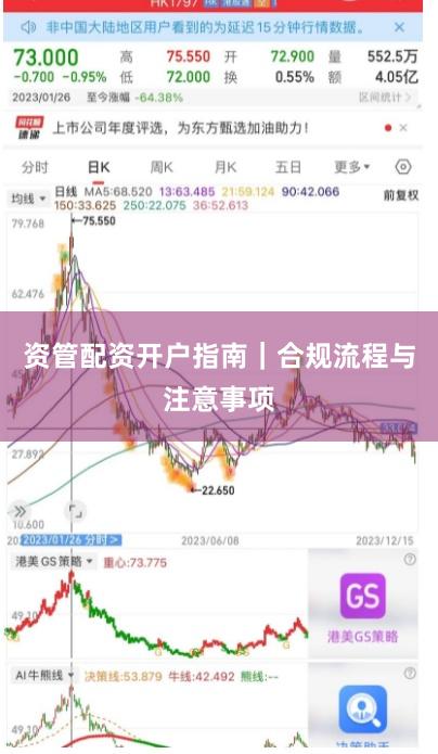 资管配资开户指南｜合规流程与注意事项