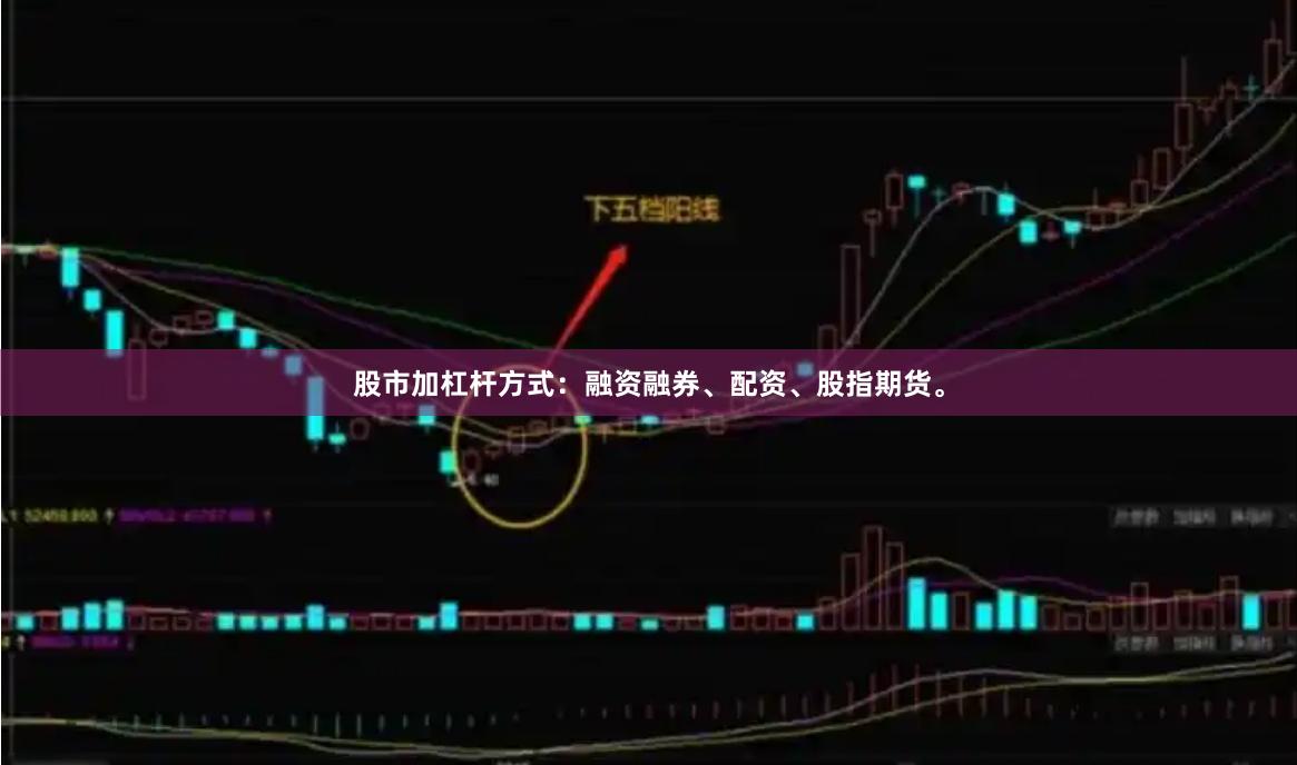 股市加杠杆方式：融资融券、配资、股指期货。
