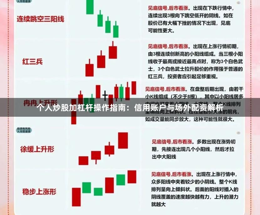 个人炒股加杠杆操作指南:信用账户与场外配资解析