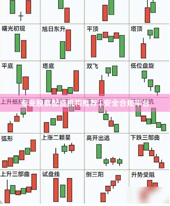 专业股票配资机构推荐 | 安全合规平台