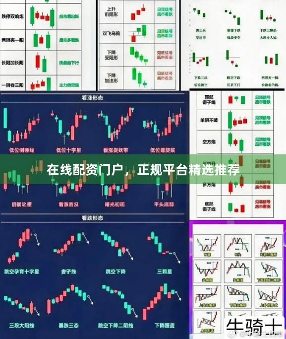 在线配资门户，正规平台精选推荐