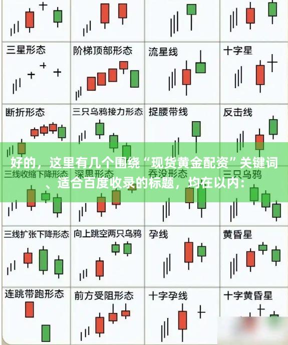 好的，这里有几个围绕“现货黄金配资”关键词、适合百度收录的标题，均在以内：