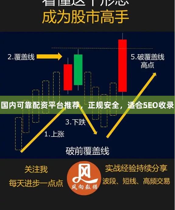国内可靠配资平台推荐，正规安全，适合SEO收录